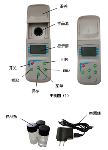 ZD-10A型濁度儀
